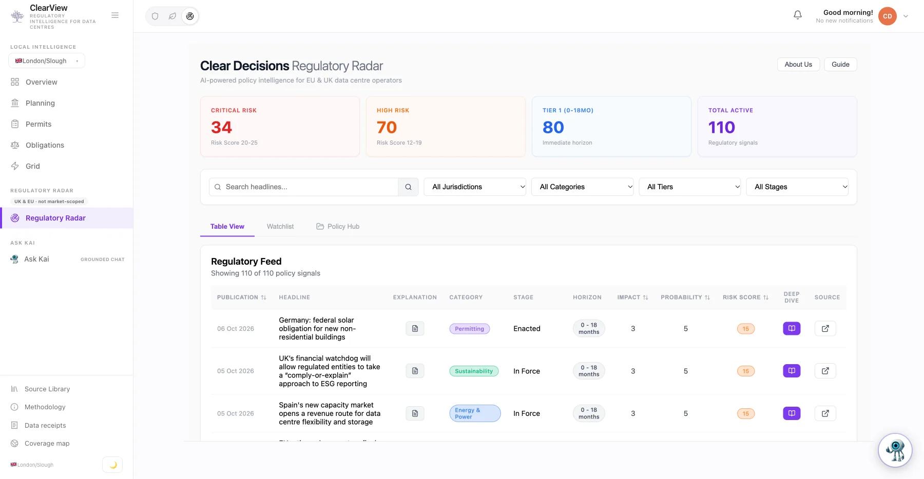 The Regulatory Radar inside the product