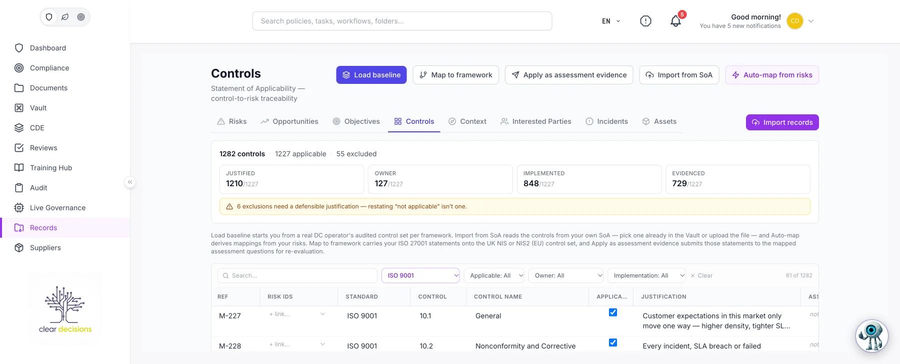 Controls and the Statement of Applicability in the product